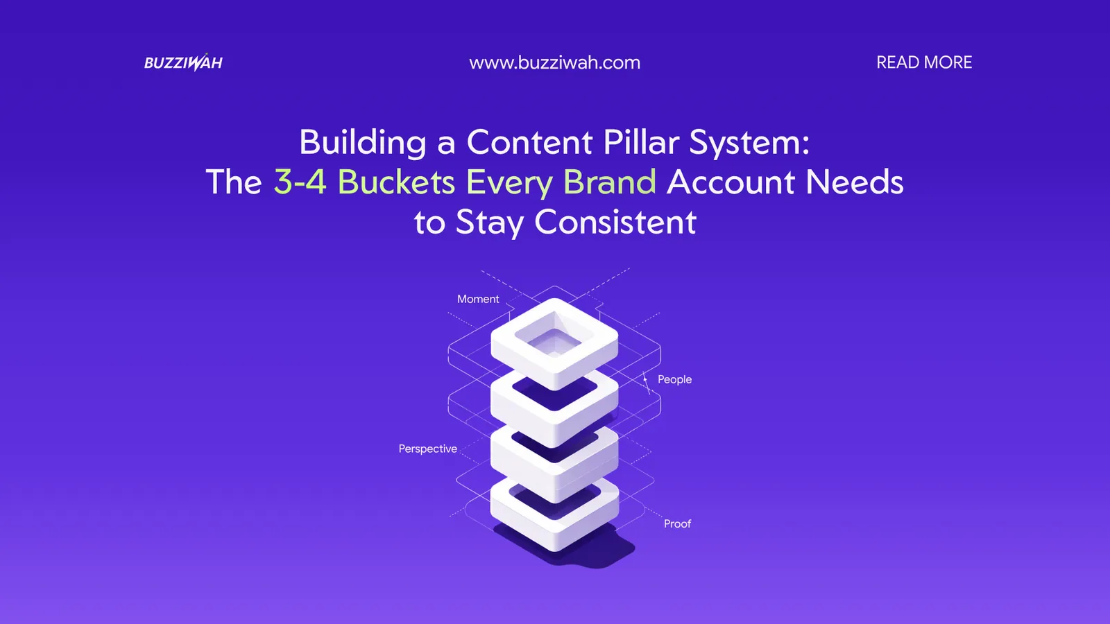 Building a Content Pillar System: The 3-4 Buckets Every Brand Account Needs to Stay Consistent